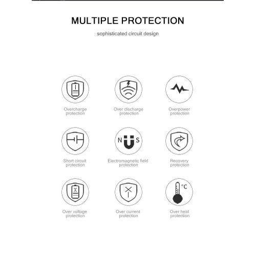 Ace Elec 20000 MAh Ultra Portable Power Bank - Image 4